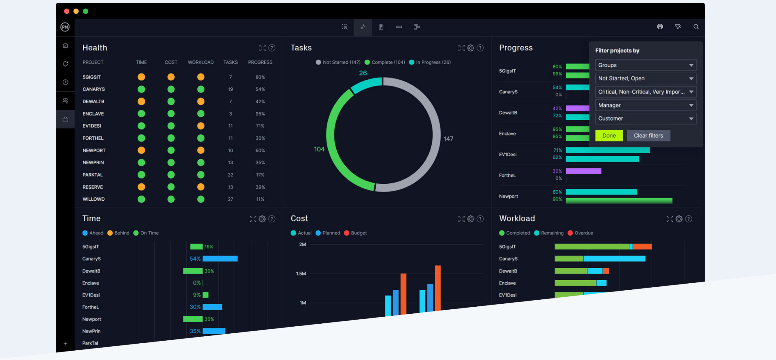 Scaleable Architecture
